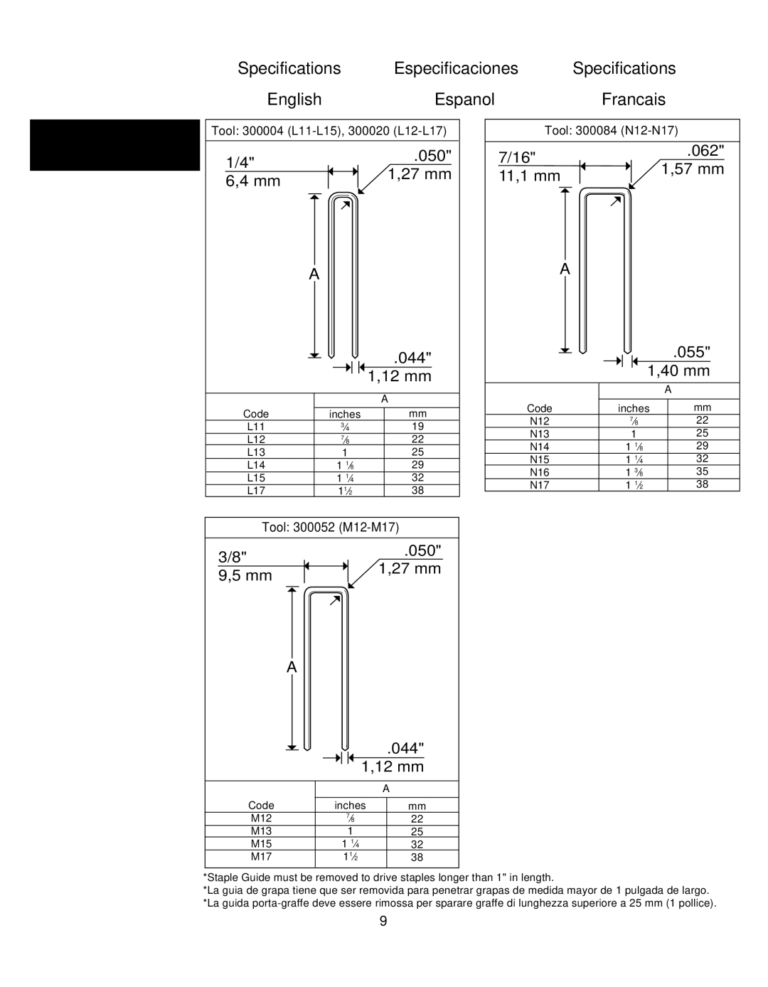 Senco SLS20HF, SLS22, SLS25 manual SKS Only, 050 1,27 mm 044 12 mm 