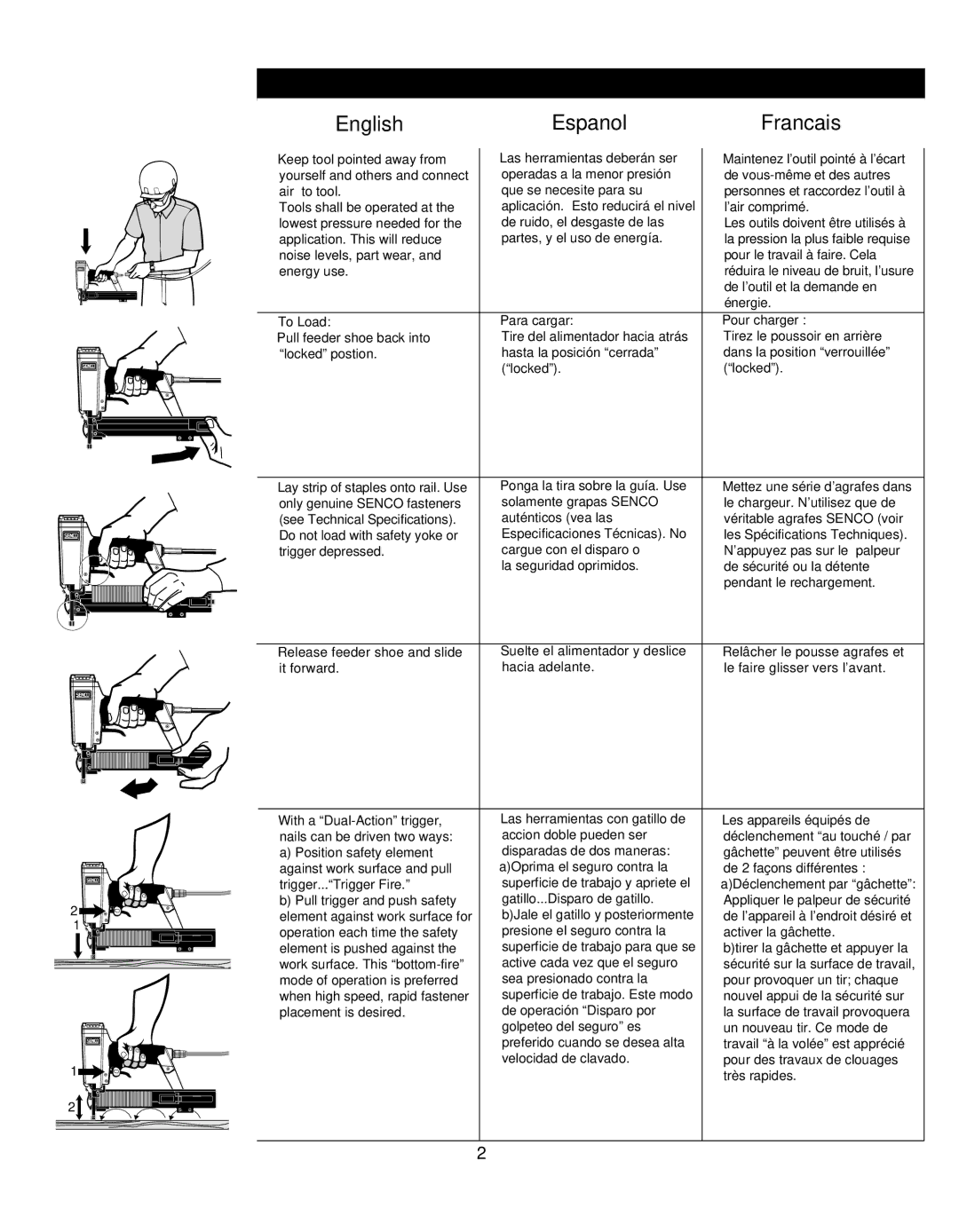 Senco SLS25, SLS22, SLS20HF manual Tool Use Uso de la Herramienta Utilisation de l’Outil 