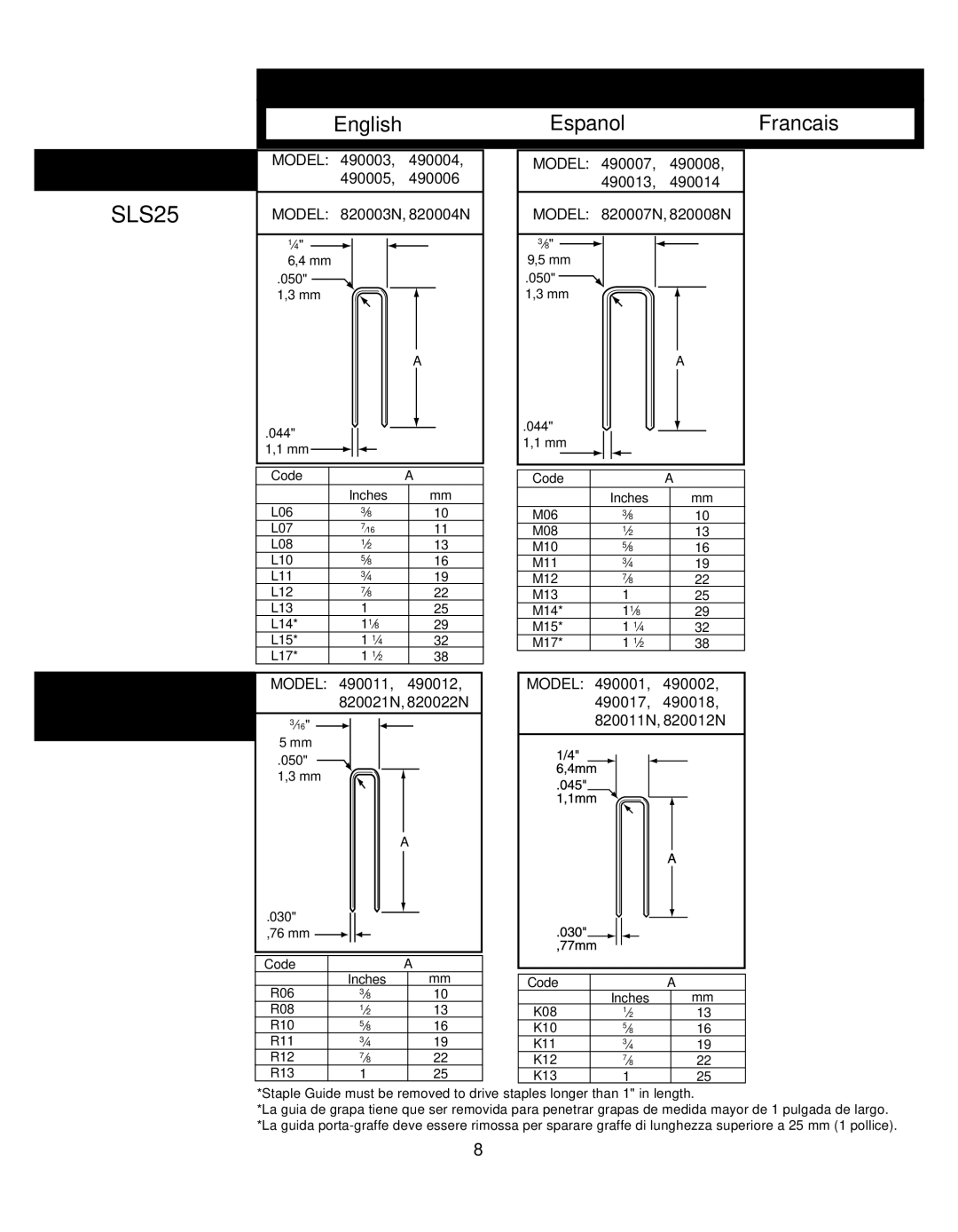 Senco SLS20HF, SLS25 manual SLS20 & SLS22 Only, Specifications Especificaciones English Espanol Francais 