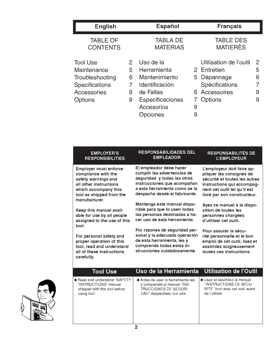 Senco SLS25XP, SLS20XP manual English Español Français, Tool Use 