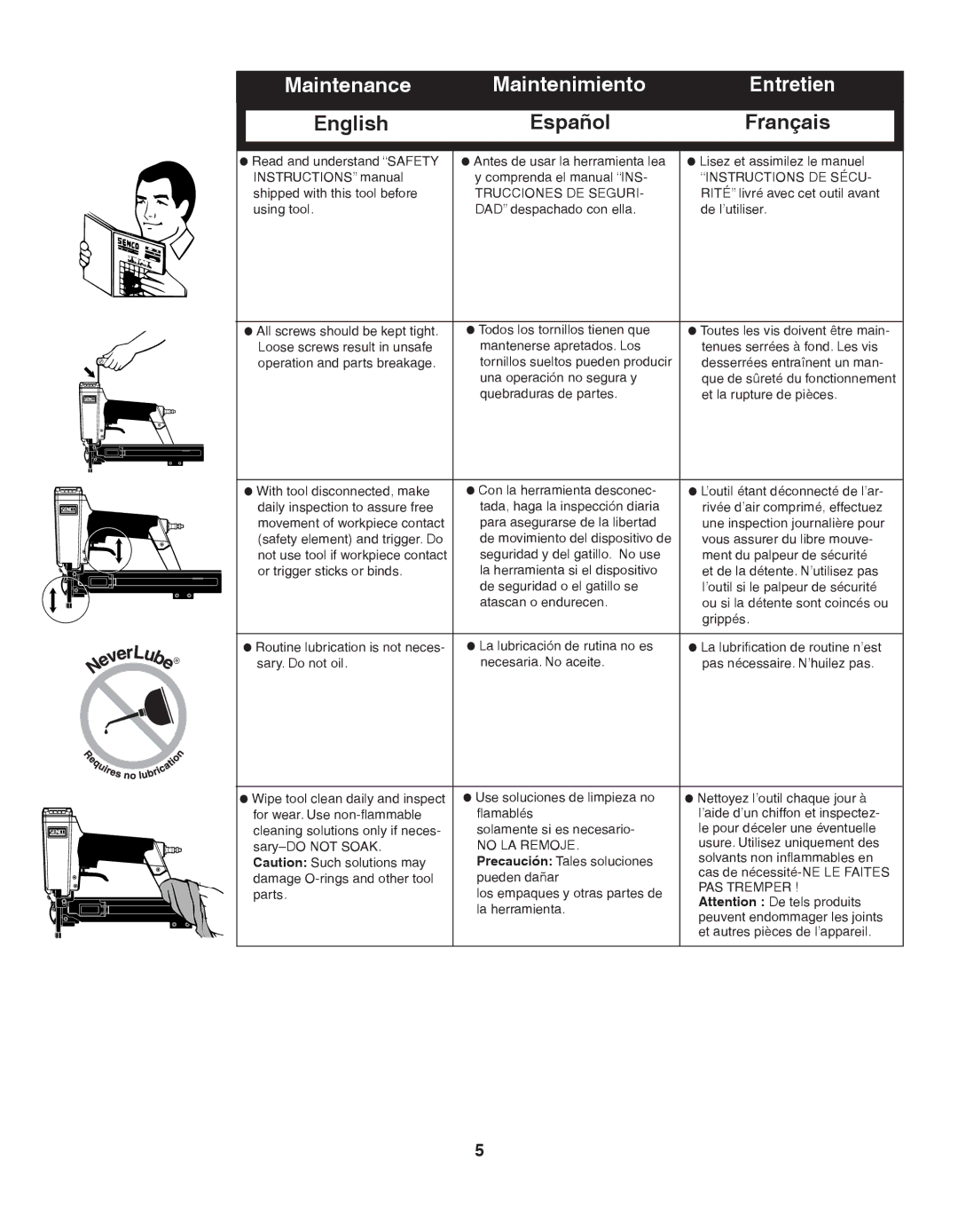 Senco SLS20XP, SLS25XP manual Maintenance Maintenimiento Entretien, No LA Remoje 