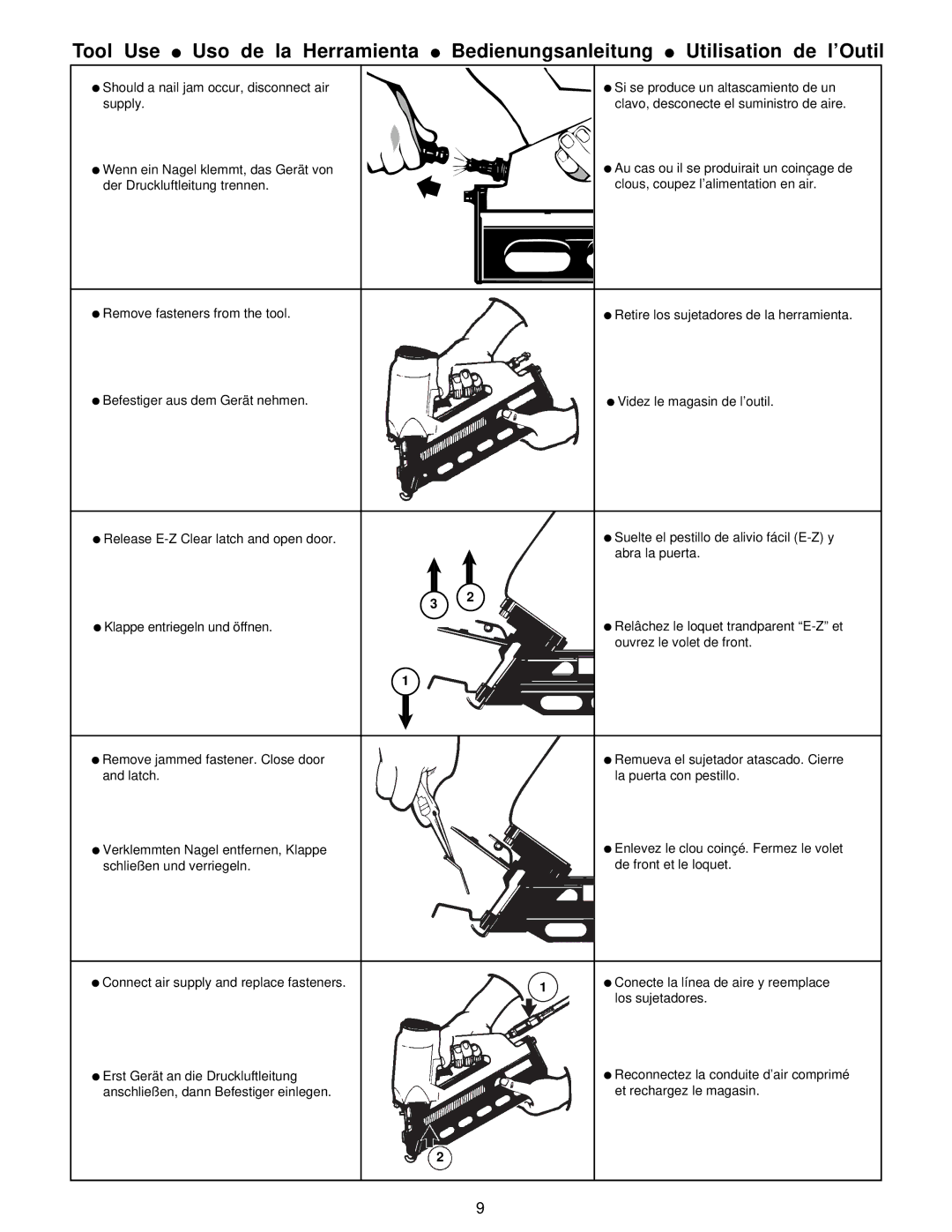 Senco SN4, SFN2, SN1, SN2 Plus, SN3 operating instructions 