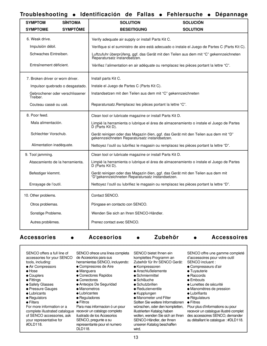 Senco SN3, SN4, SFN2, SN1, SN2 Plus operating instructions Accessories Accesorios Zubehör Accessoires 