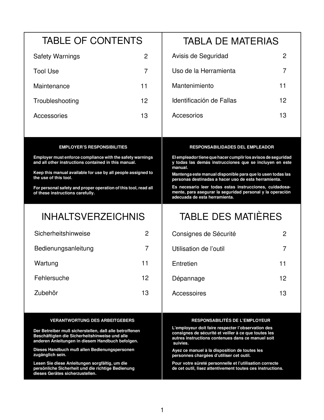 Senco SN1, SN4, SFN2, SN2 Plus, SN3 operating instructions Table of Contents Tabla DE Materias 