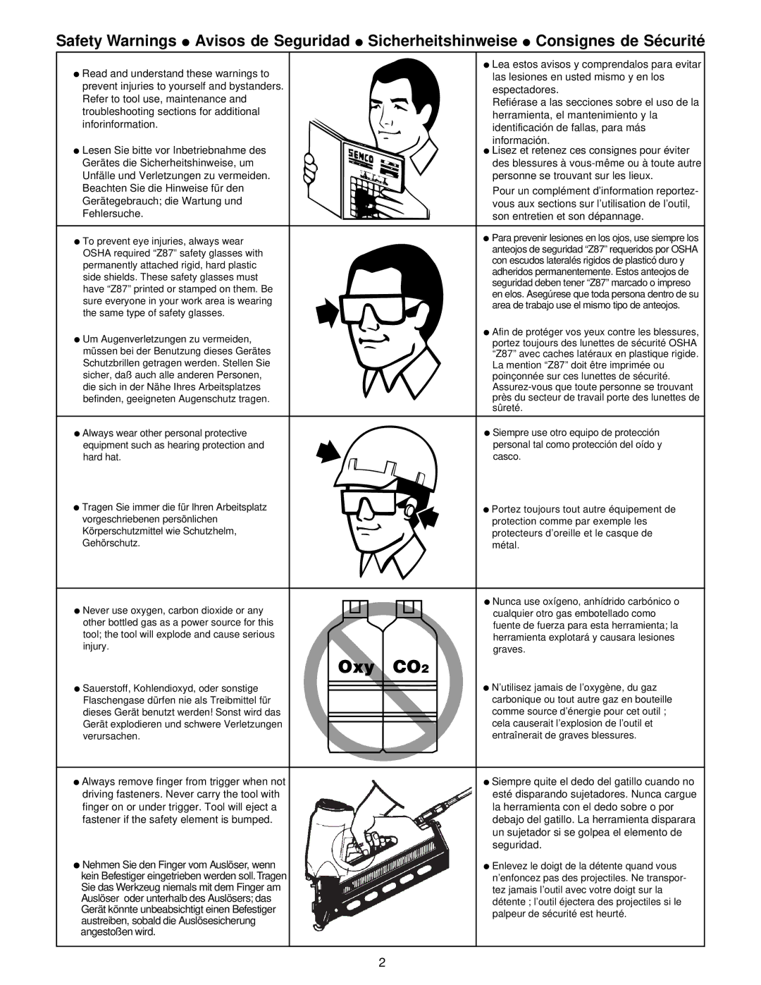 Senco SN2 Plus, SN4, SFN2, SN1, SN3 operating instructions Osha required Z87 safety glasses with 