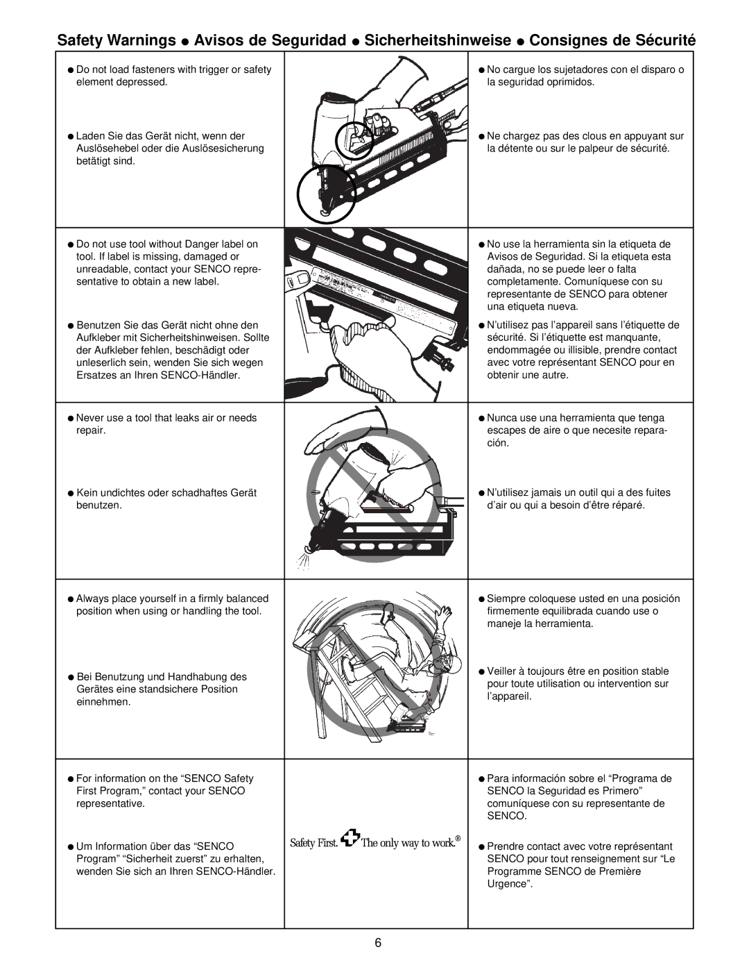 Senco SN1, SN4, SFN2, SN2 Plus, SN3 operating instructions Senco 