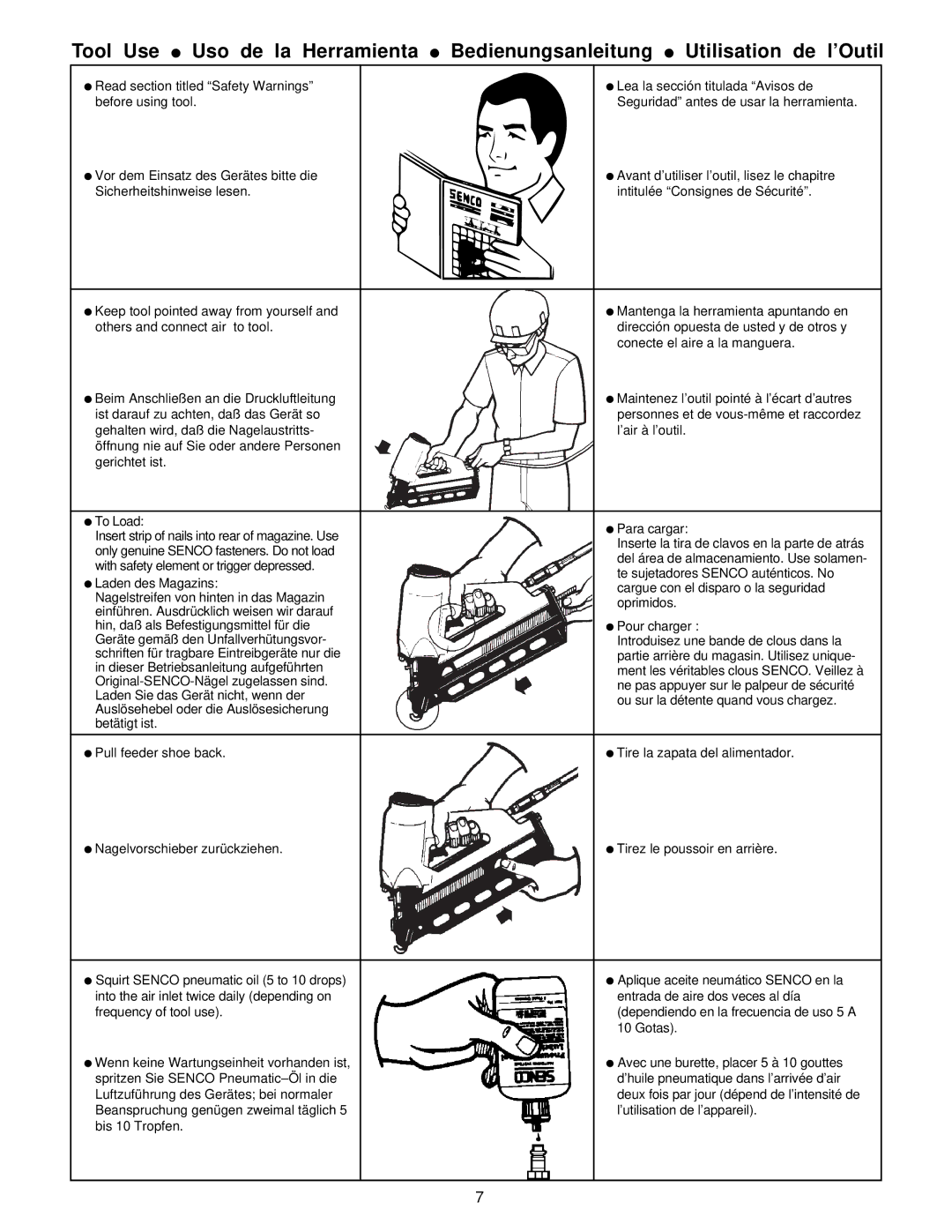 Senco SN2 Plus, SN4, SFN2, SN1, SN3 operating instructions 