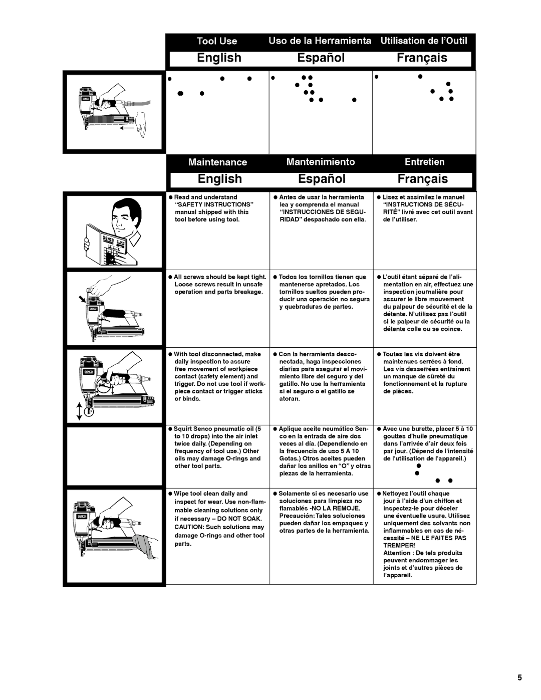 Senco SNS45XP, SNS44XP, SQS55XP, SNS50XP operating instructions English 