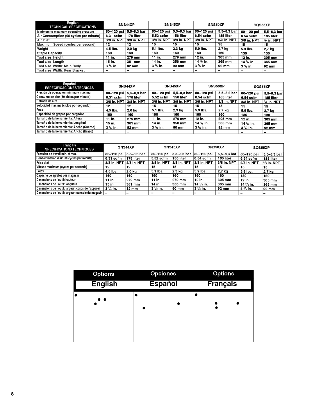 Senco SNS44XP, SNS45XP, SQS55XP, SNS50XP operating instructions Español Français 