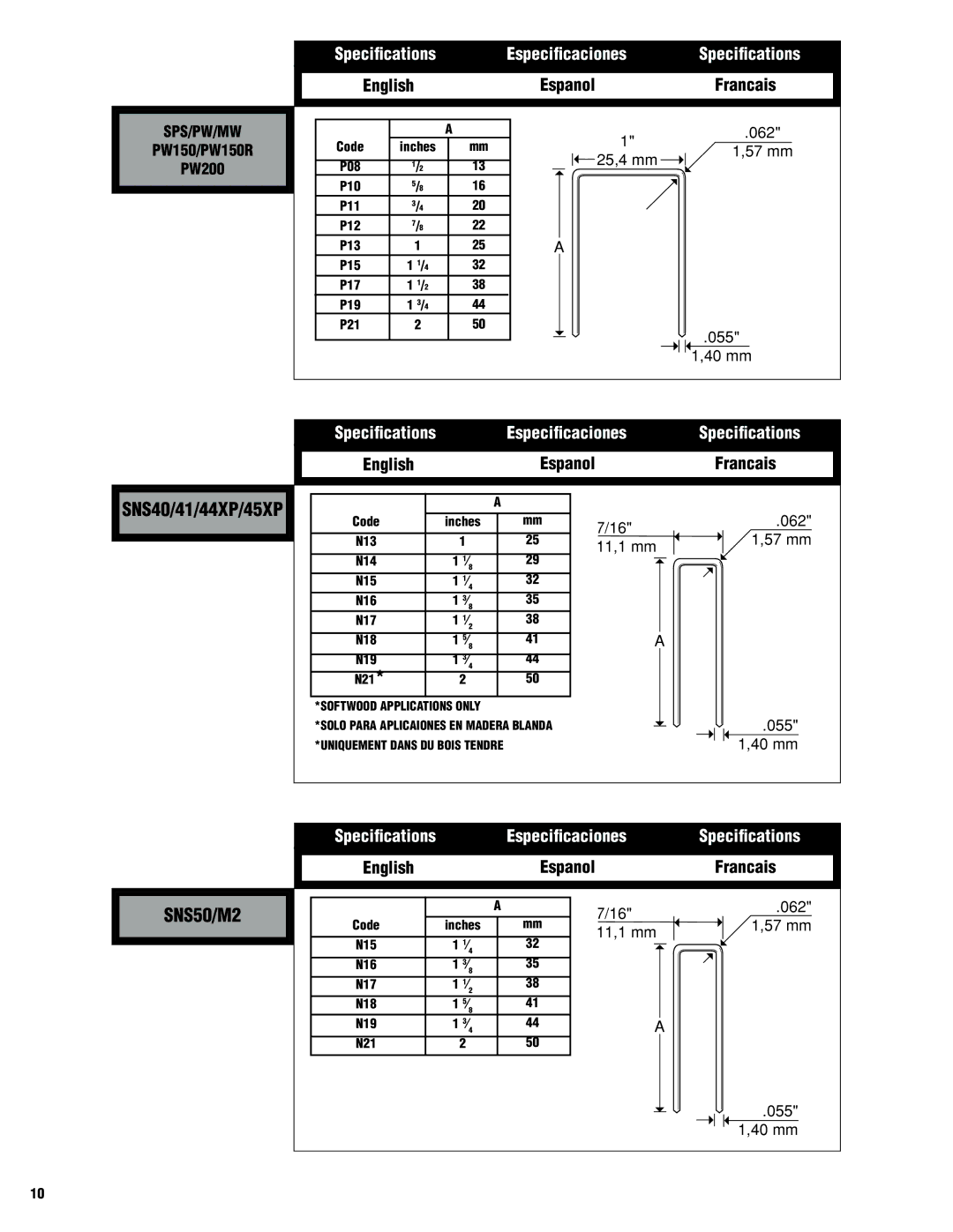 Senco SNS50, M3, SC2, M2, SC1 manual P10 P11 P12, P15 P17 P19 P21, Inches, N15 N16 N17 N18 N19 N21 