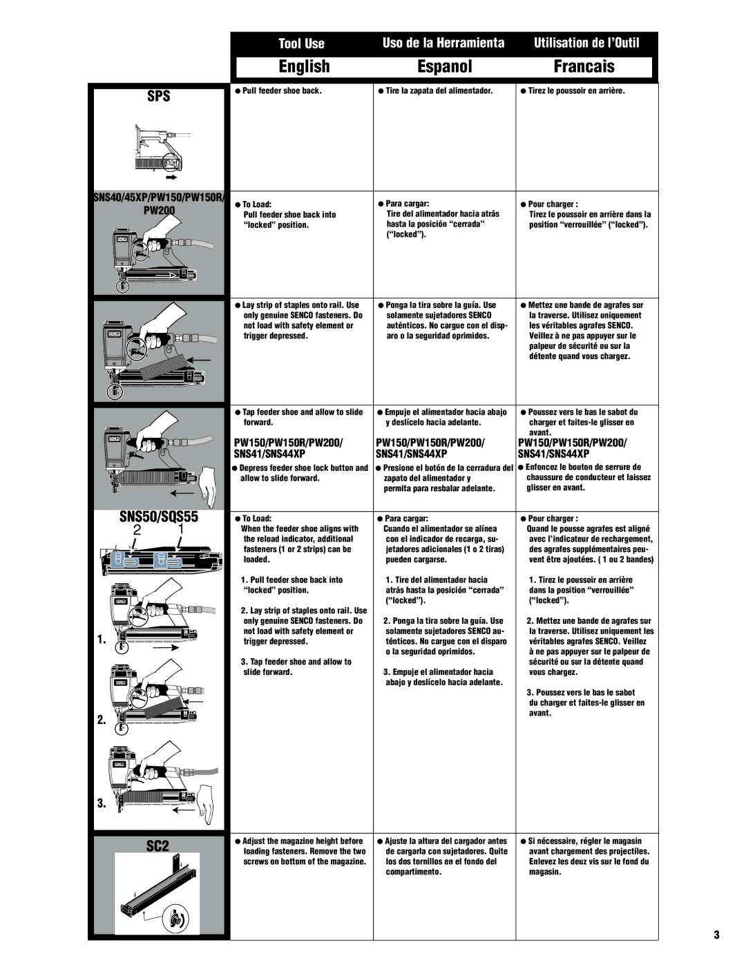 Senco M2, SNS50, M3 Locked position Hasta la posición cerrada, Solamente sujetadores Senco, Not load with safety element or 