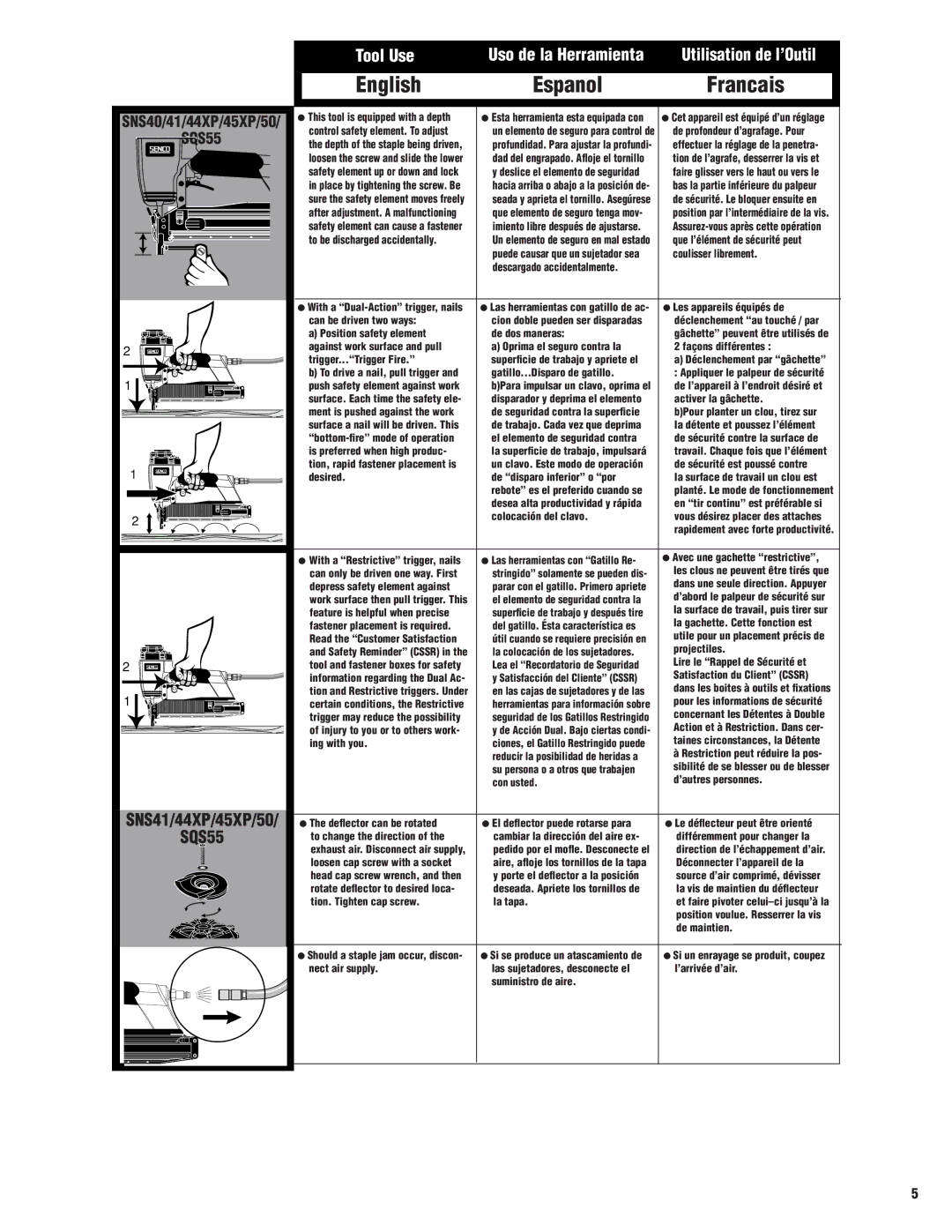 Senco SNS50 To be discharged accidentally, Que l’élément de sécurité peut, Descargado accidentalmente, Activer la gâchette 