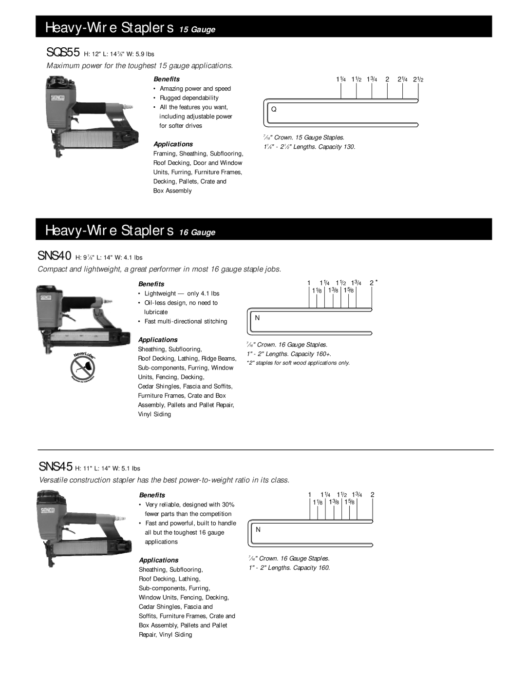 Senco SNS45, SQS55 manual Heavy-Wire Staplers 15 Gauge, Heavy-Wire Staplers 16 Gauge, Benefits, Applications 