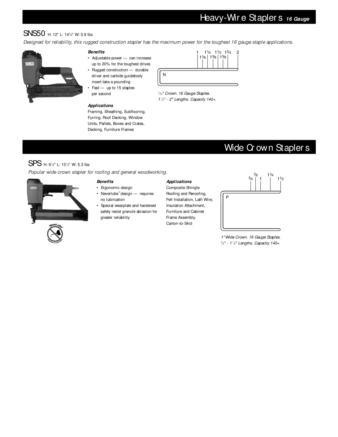 Senco SQS55, SNS45 manual Wide Crown Staplers, Benefits Applications 