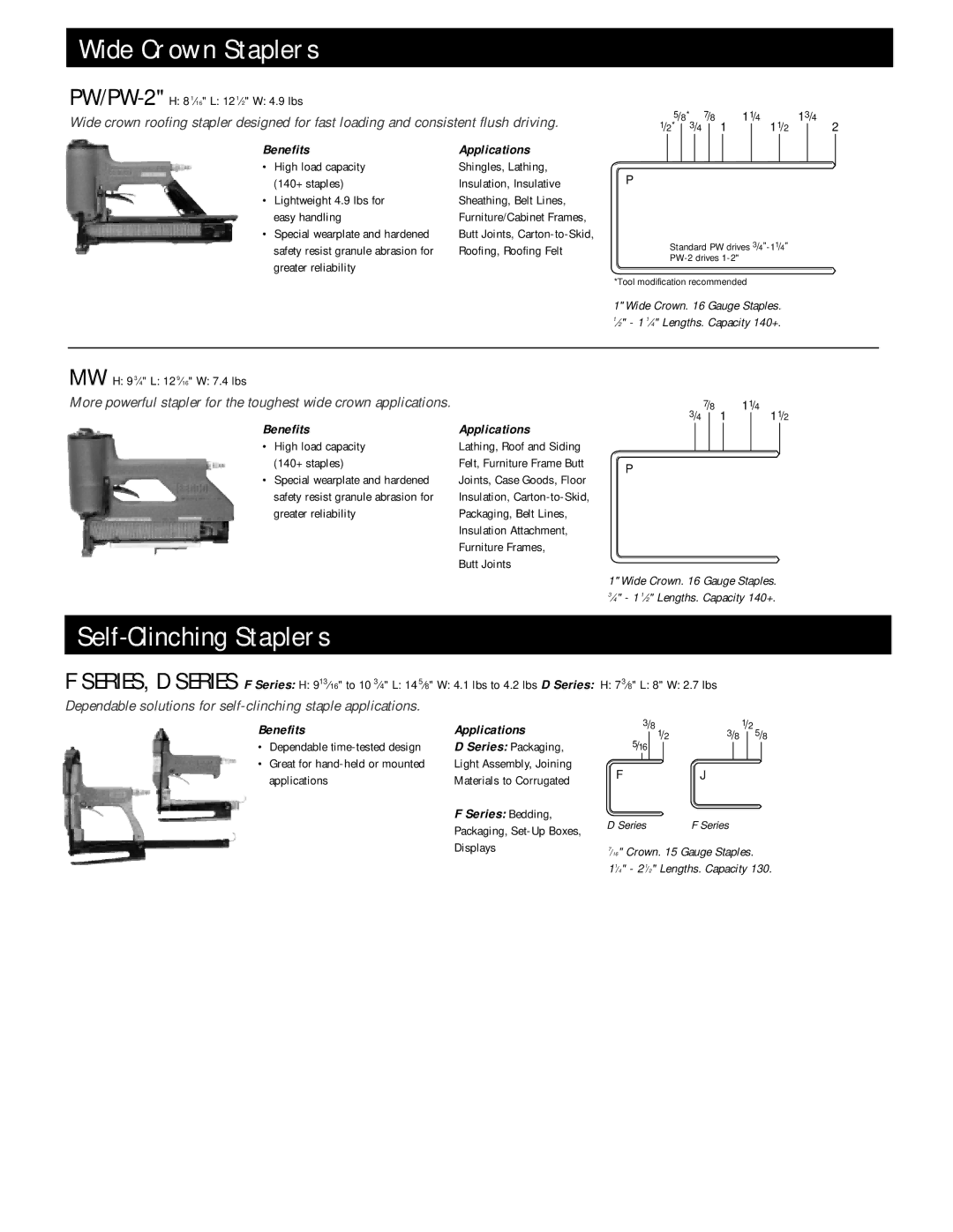 Senco SNS45, SQS55 Self-Clinching Staplers, Dependable solutions for self-clinching staple applications, Series Bedding 