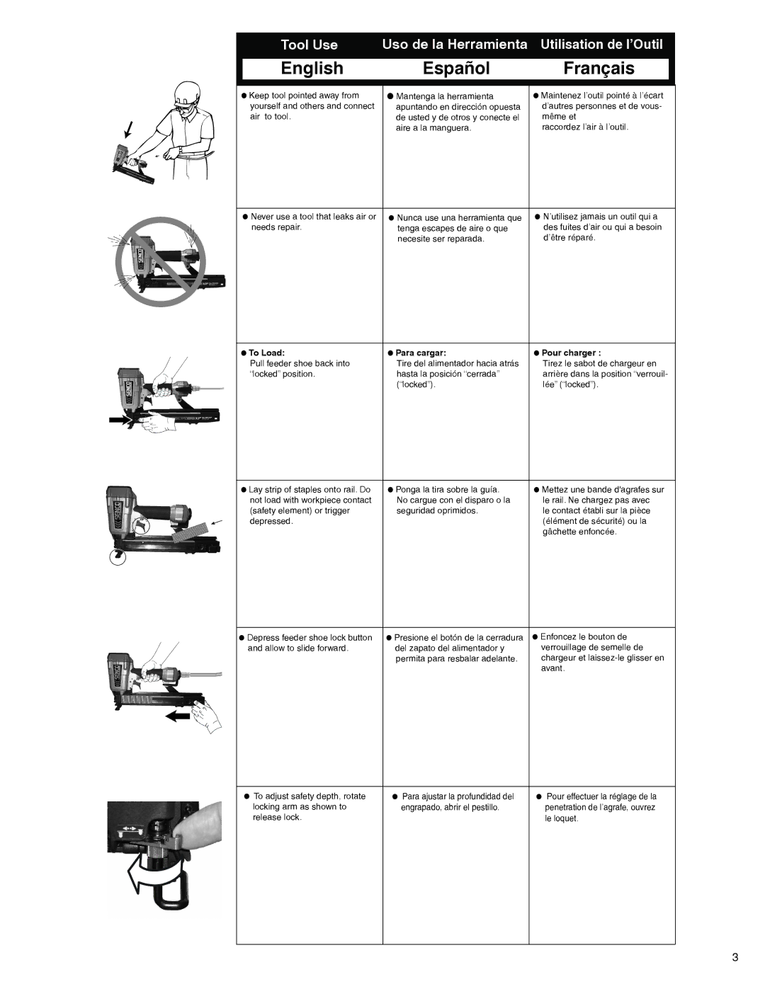 Senco WC200XP, WC150RXP, WC150XP operating instructions Tool Use 