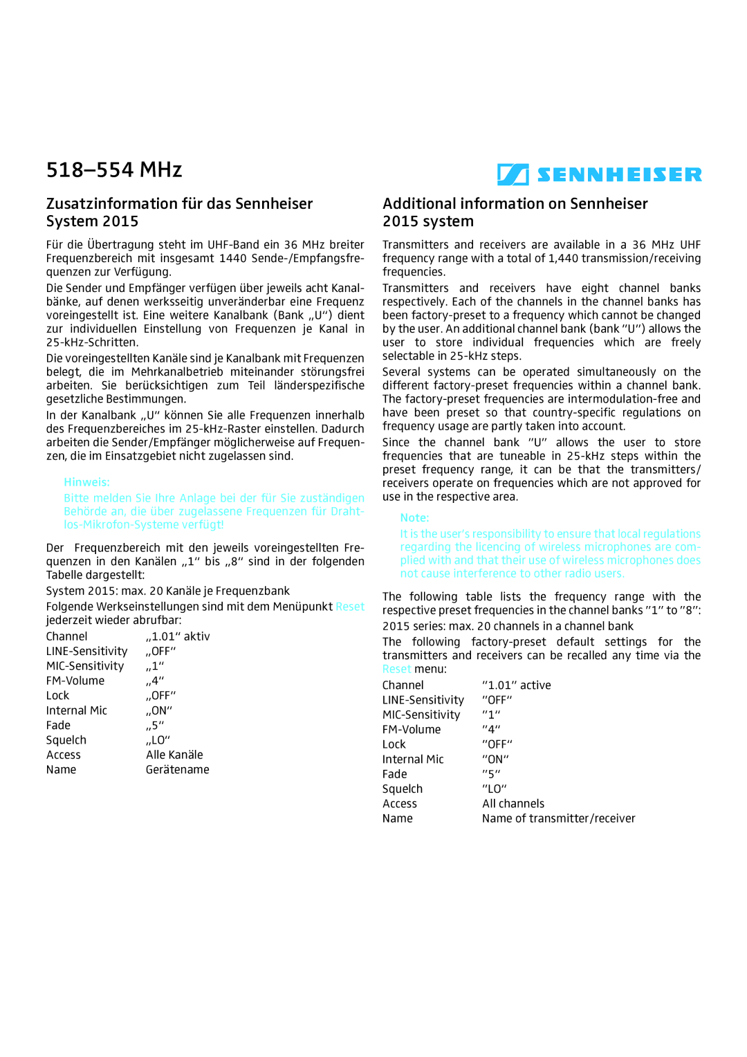 Sennheiser manual Zusatzinformation für das Sennheiser System, Additional information on Sennheiser 2015 system 