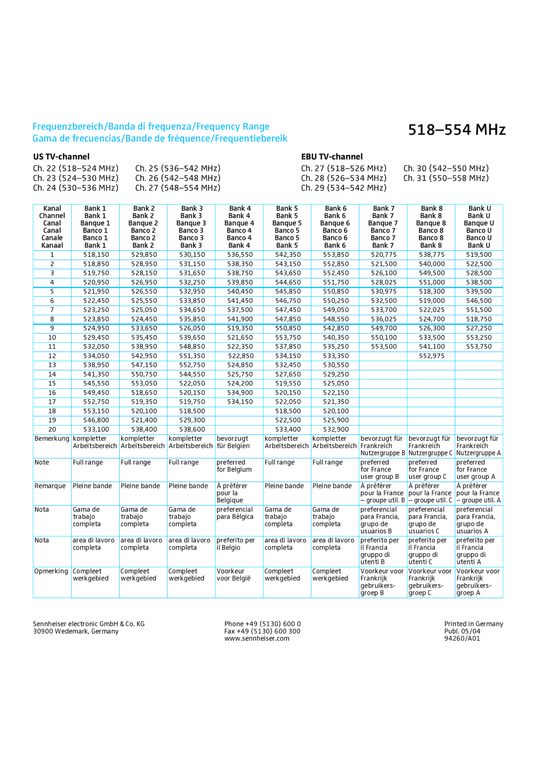 Sennheiser 2015 manual US TV-channel EBU TV-channel 