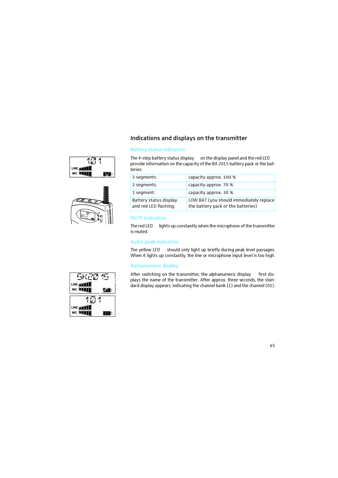 Sennheiser 2015 manual Indications and displays on the transmitter, Mute indication, Audio peak indication 