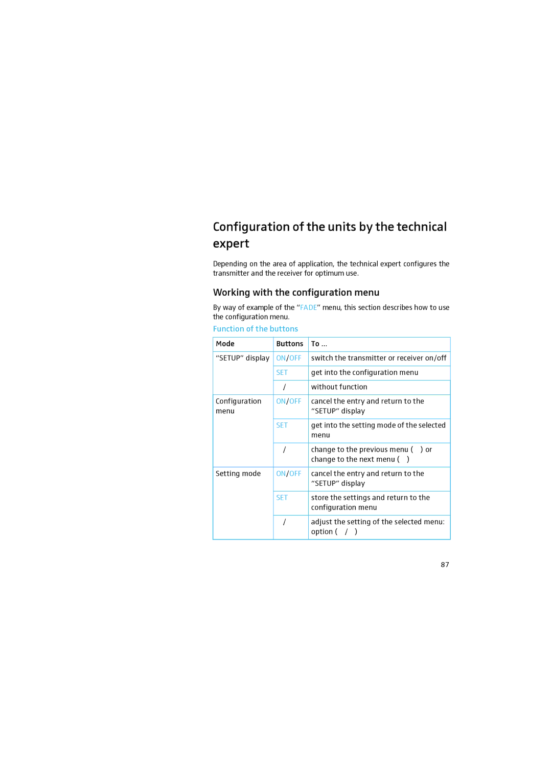 Sennheiser 2015 manual Configuration of the units by the technical expert, Working with the configuration menu 