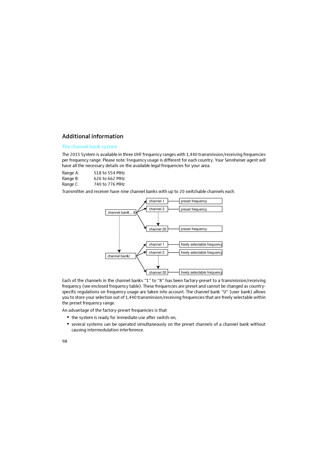 Sennheiser 2015 manual Additional information, Channel bank system, Range B, Range C 