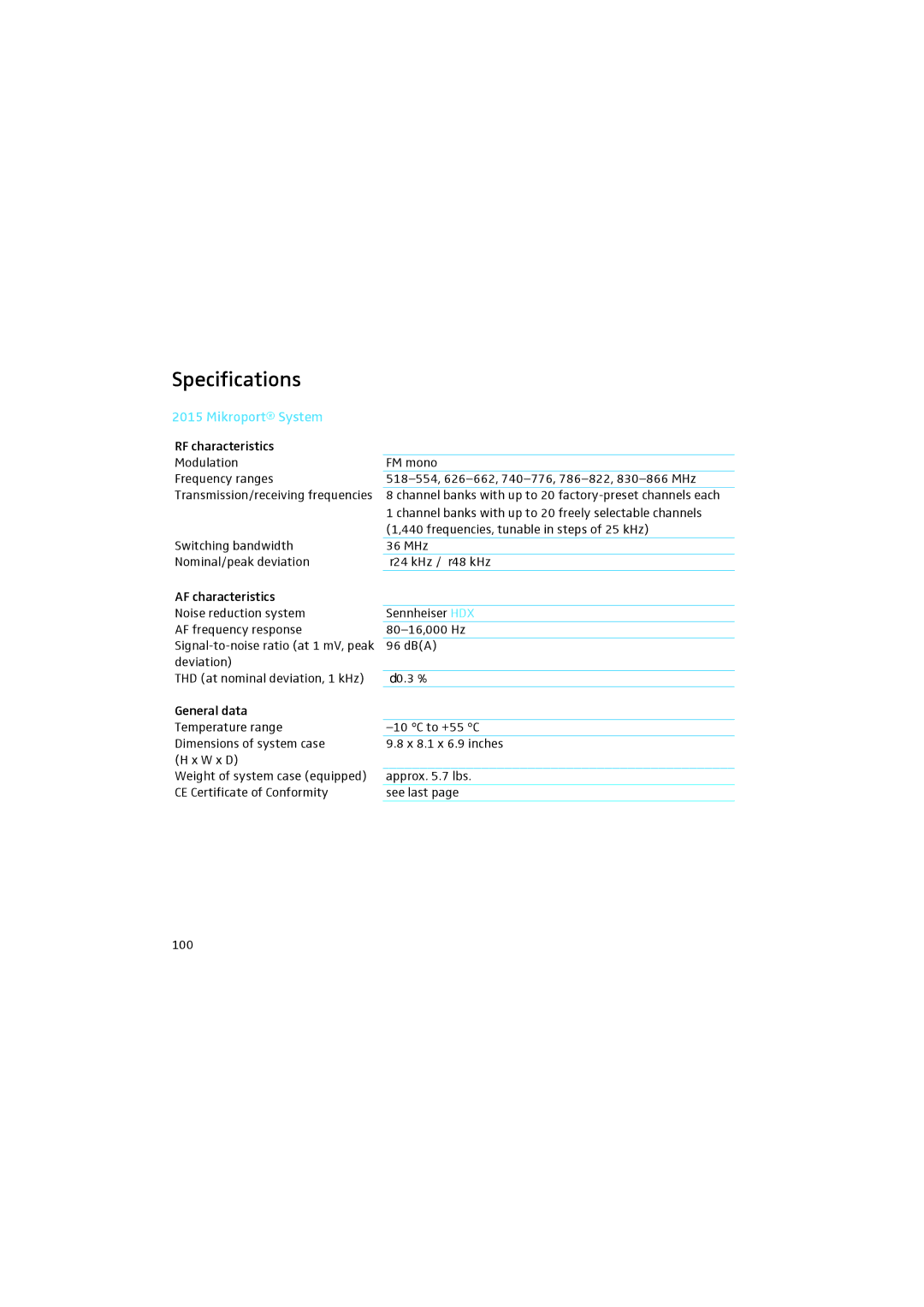 Sennheiser 2015 manual Specifications, Mikroport System 