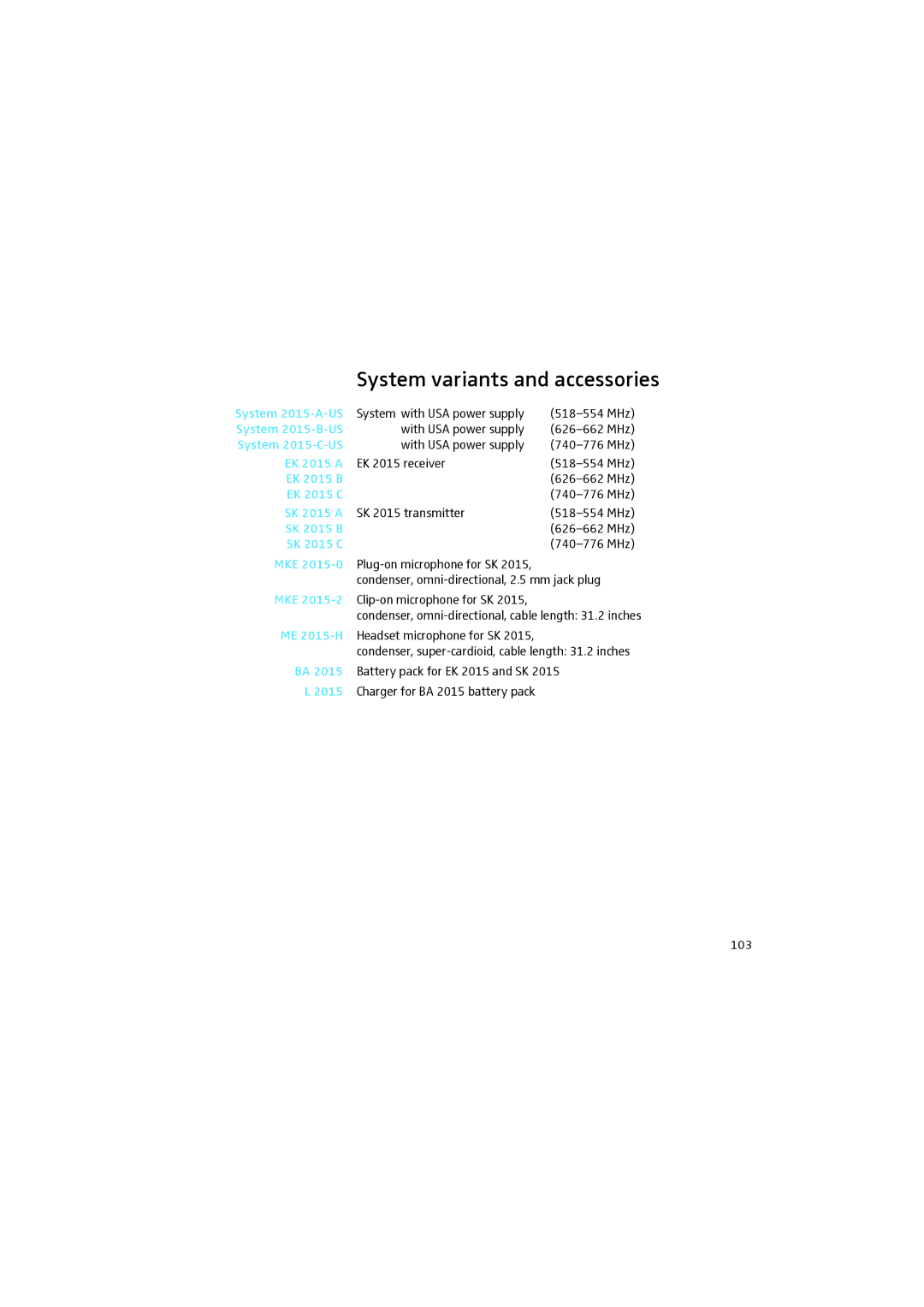 Sennheiser 2015 manual System variants and accessories 