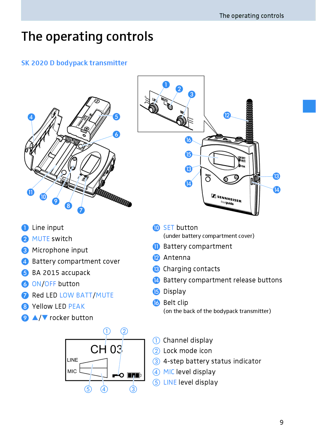 Sennheiser 2020 manual Operating controls, Red LED LOW BATT/MUTE 