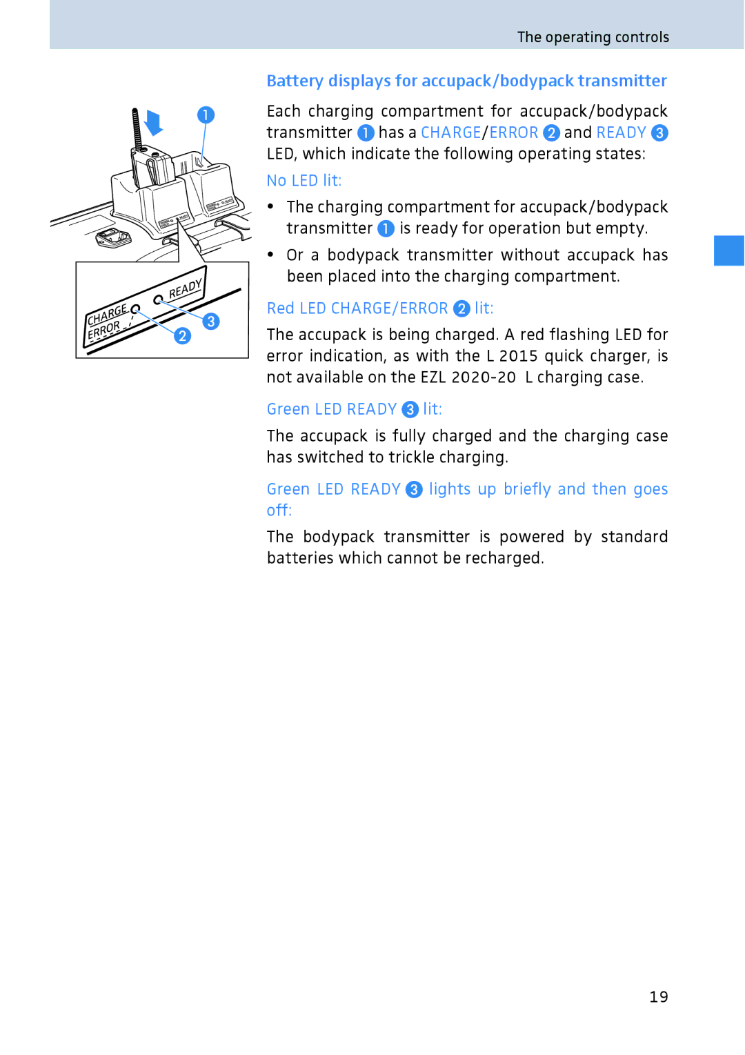 Sennheiser 2020 manual Battery displays for accupack/bodypack transmitter, Has a CHARGE/ERROR and Ready, No LED lit 