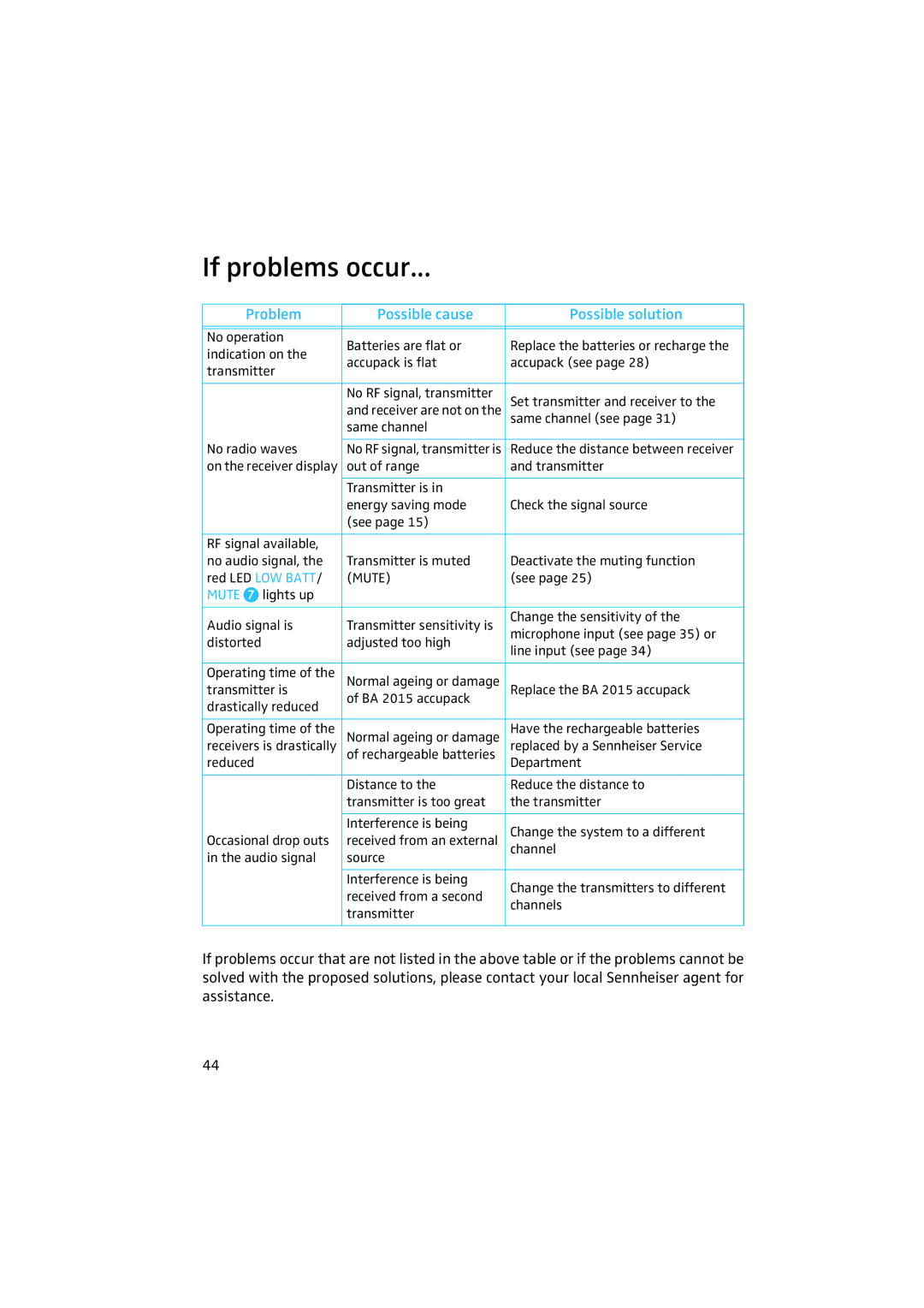 Sennheiser 2020 manual If problems occur, Problem Possible cause Possible solution 