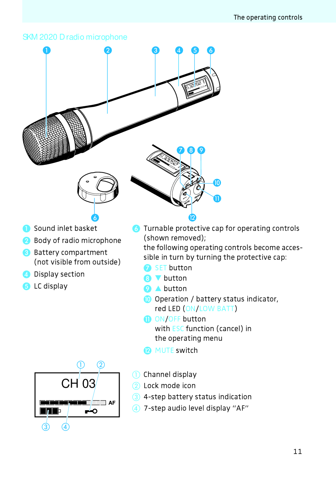 Sennheiser 2020 instruction manual Turnable protective cap for operating controls shown removed 