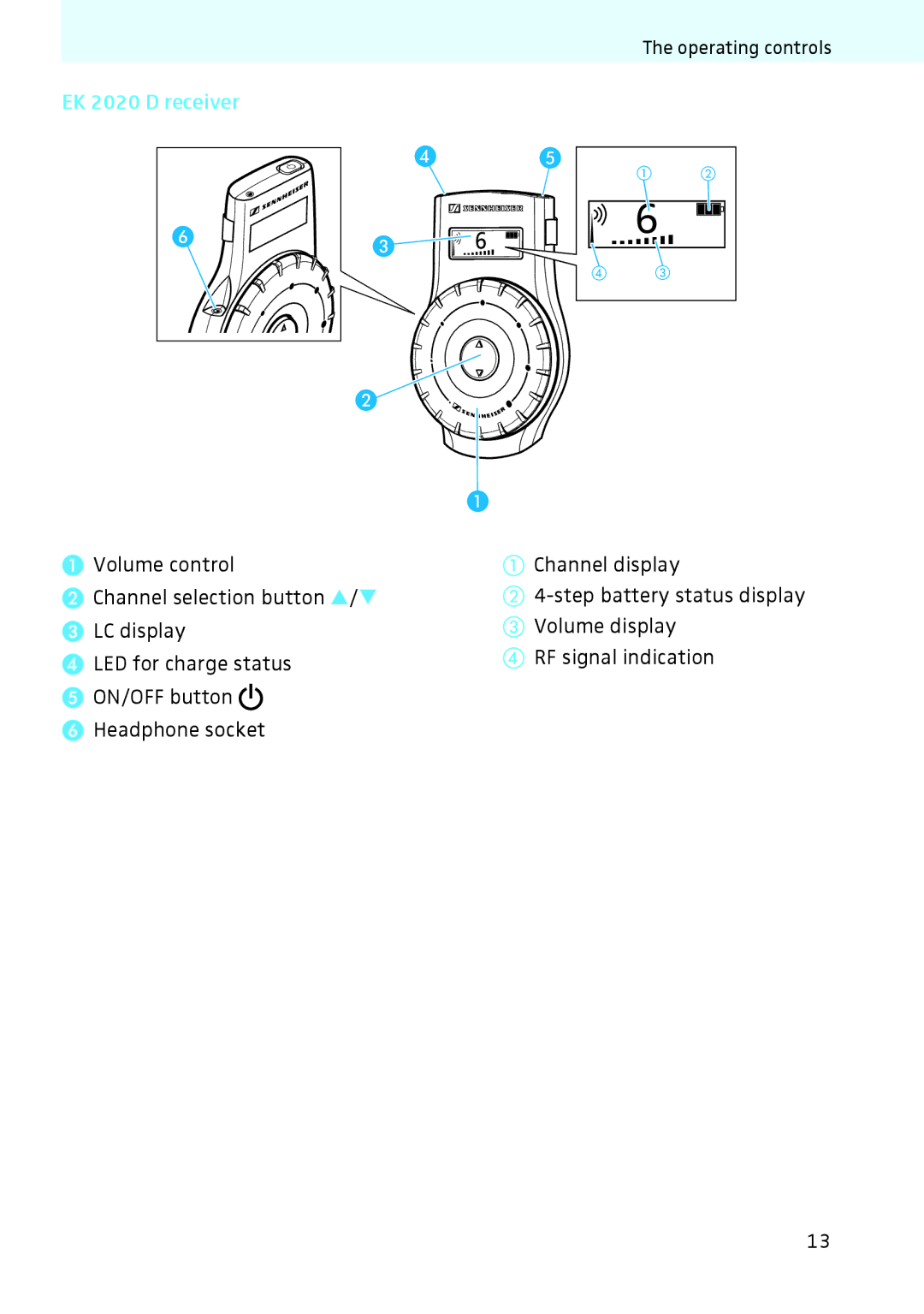 Sennheiser instruction manual EK 2020 D receiver 