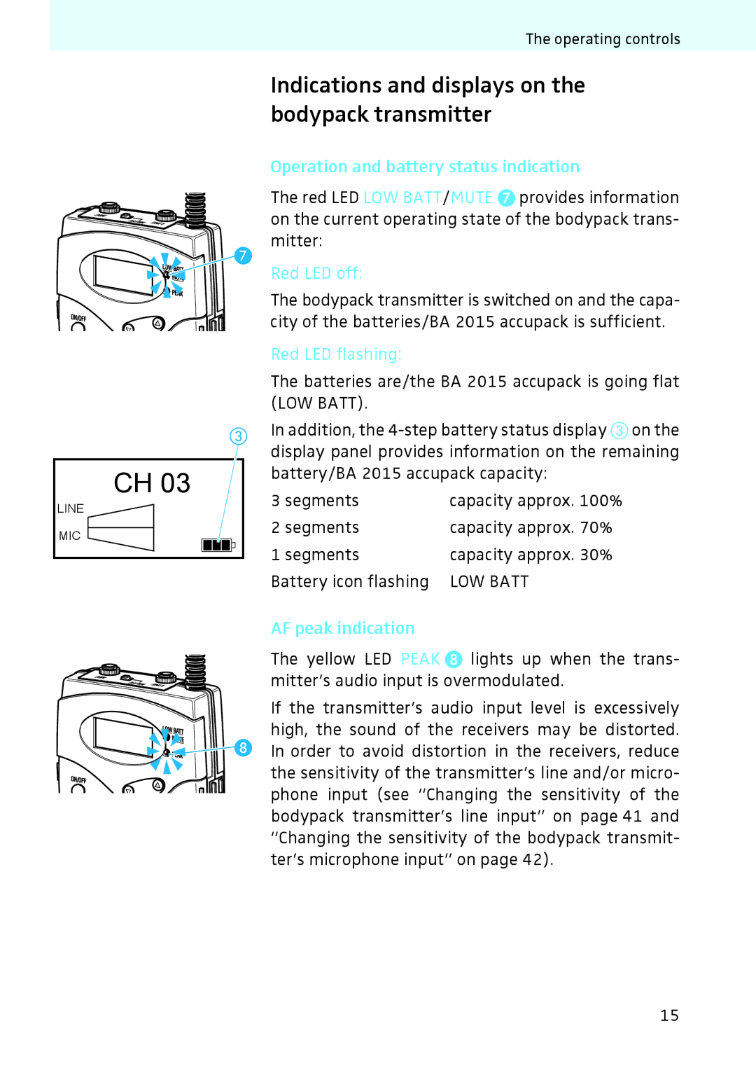 Sennheiser 2020 Indications and displays on the bodypack transmitter, Operation and battery status indication, Red LED off 