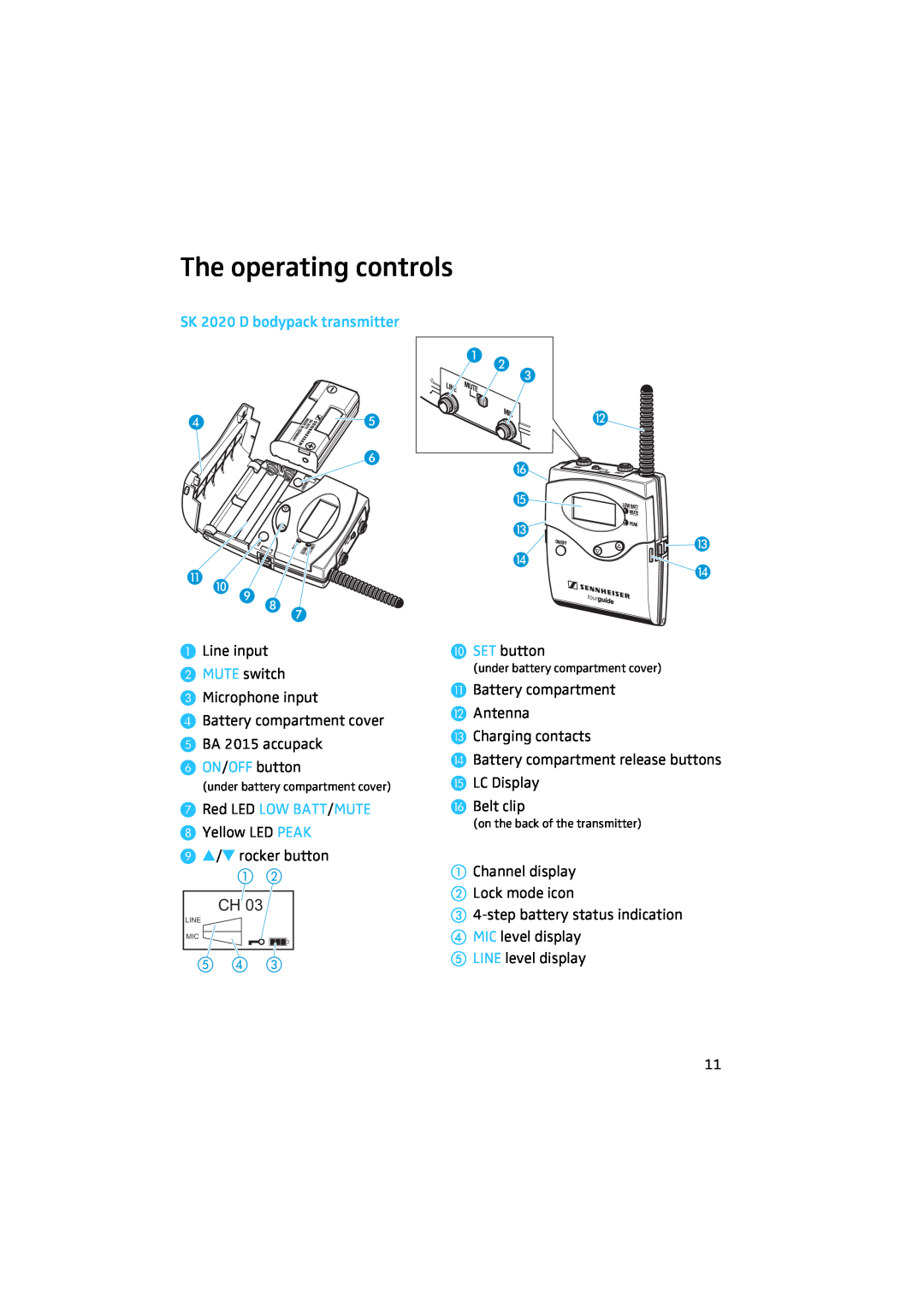 Sennheiser 2020 manual The operating controls 
