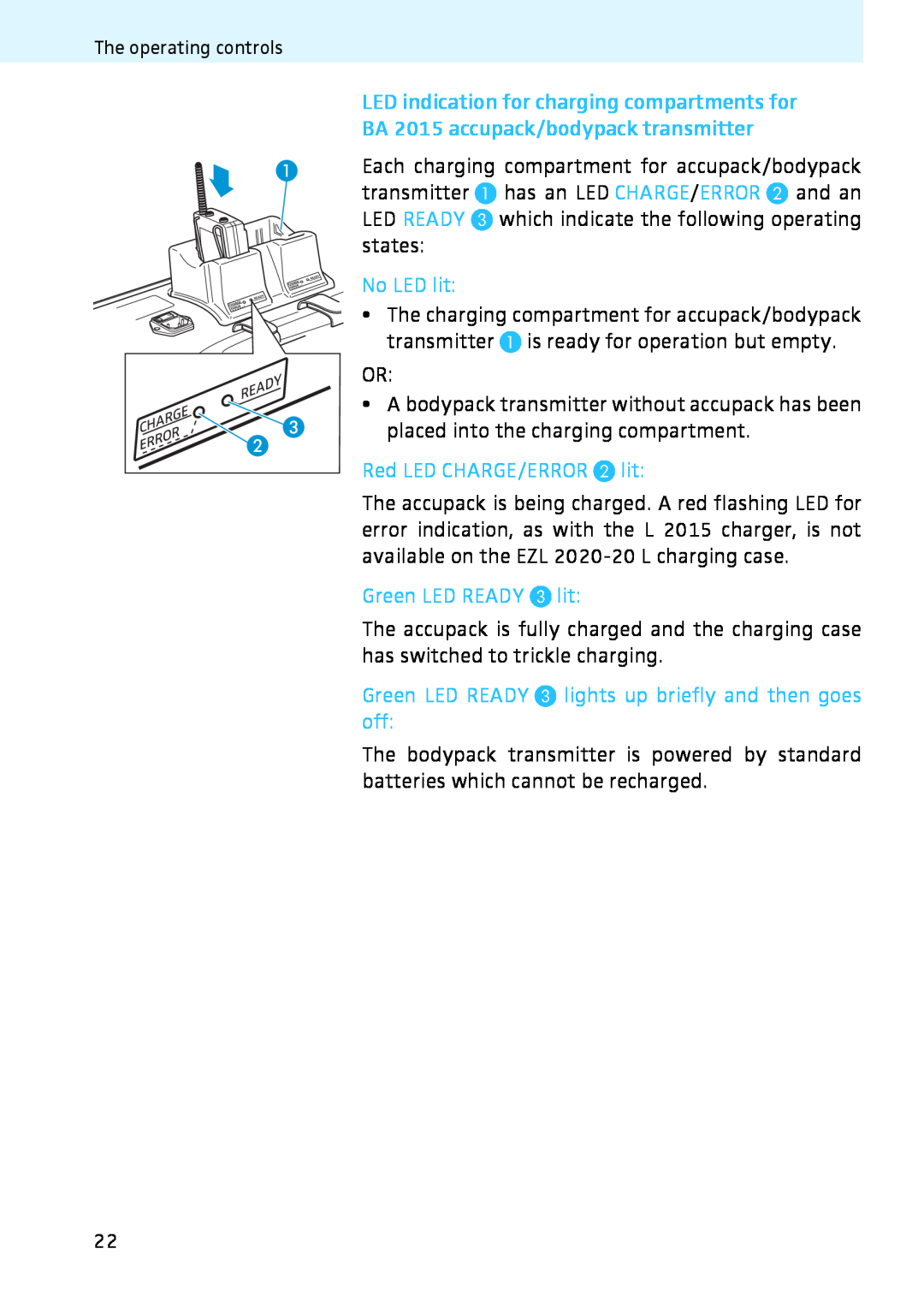 Sennheiser 2020 LED indication for charging compartments for, BA 2015 accupack/bodypack transmitter, No LED lit 