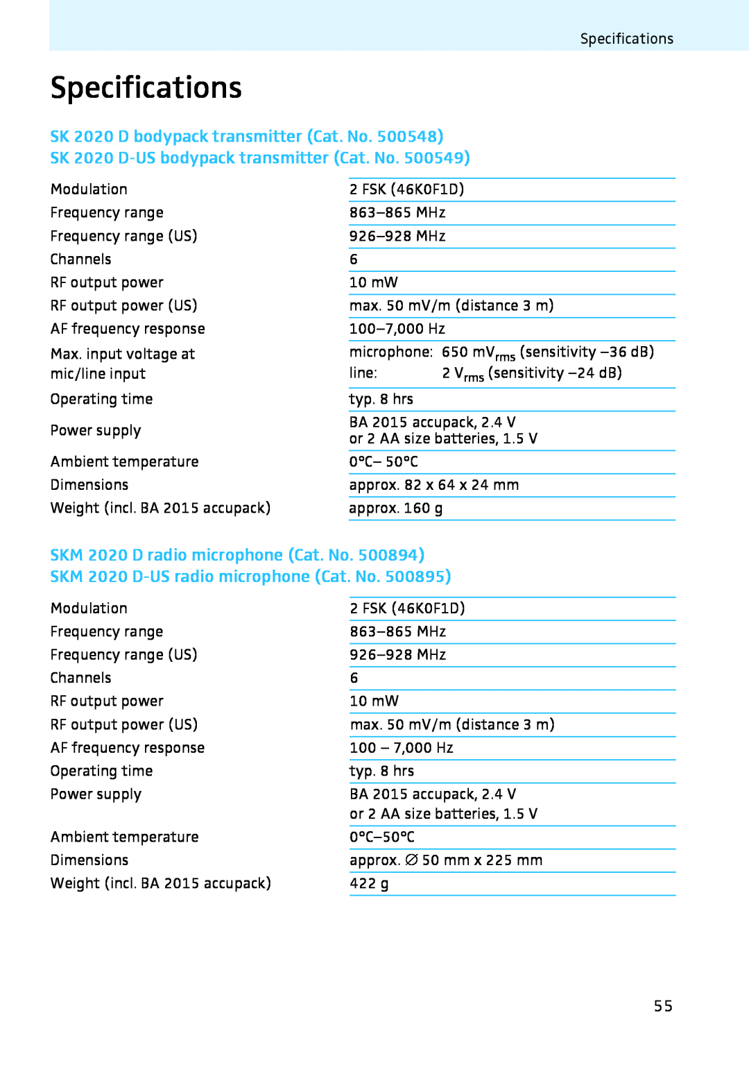 Sennheiser Specifications, SK 2020 D bodypack transmitter Cat. No, SK 2020 D-USbodypack transmitter Cat. No 