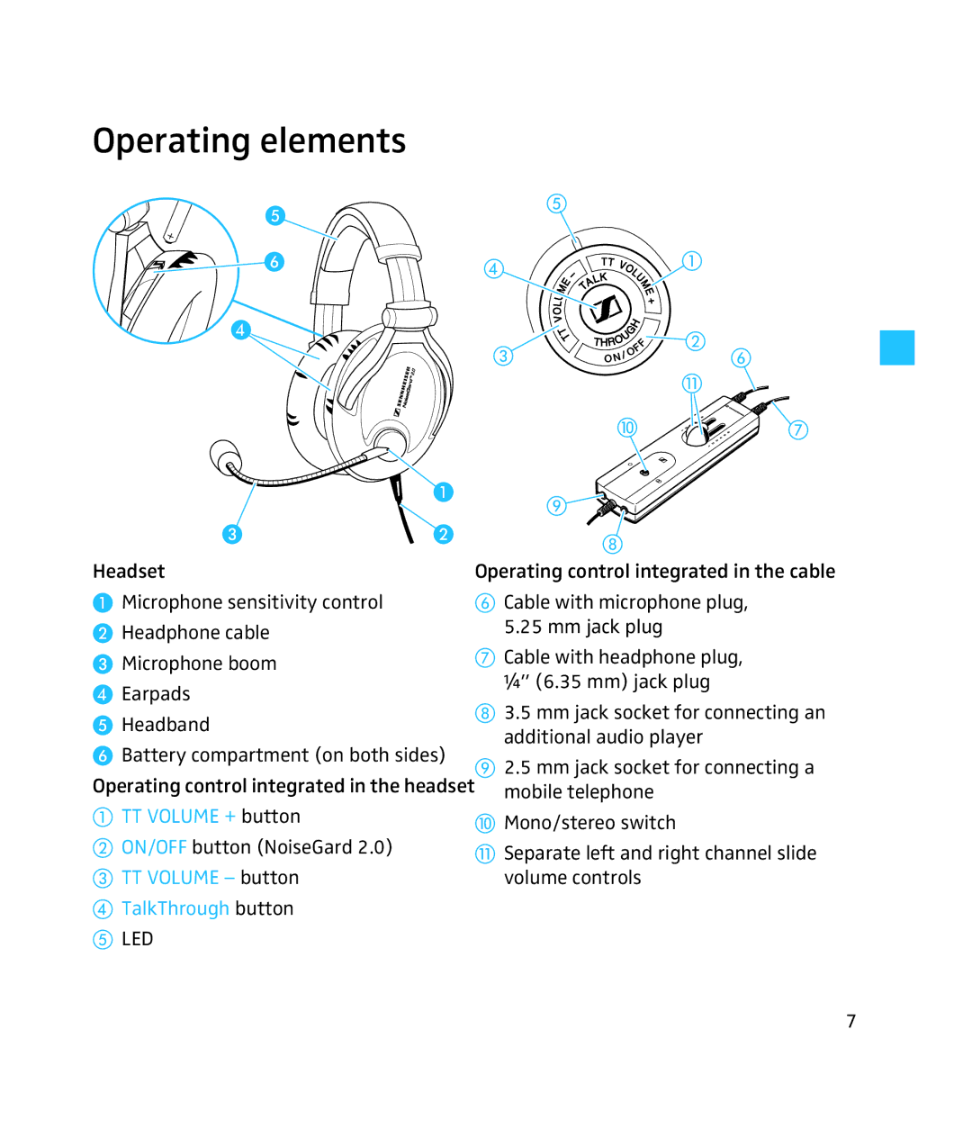 Sennheiser 250 instruction manual Operating elements, TT Volume + button, TT Volume button, TalkThrough button 