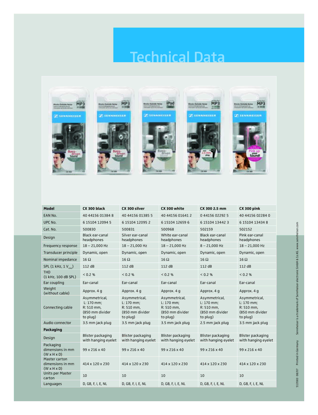 Sennheiser 300 warranty Technical Data, Thd, Packaging 