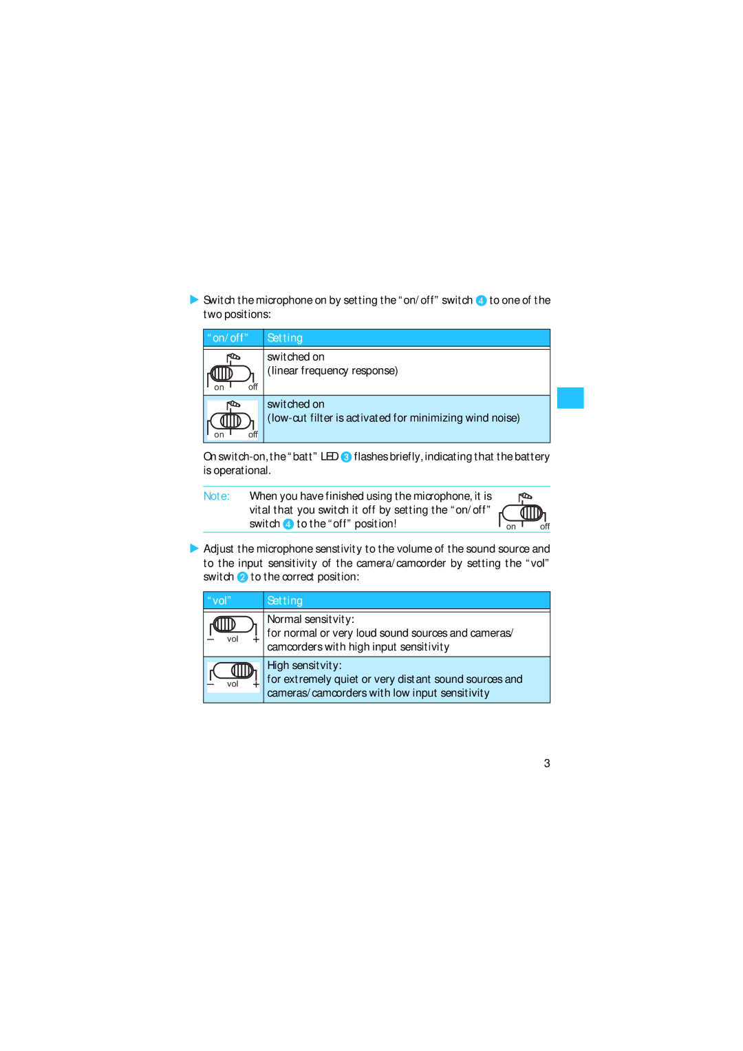 Sennheiser 400 manual On/off Setting Switched on 