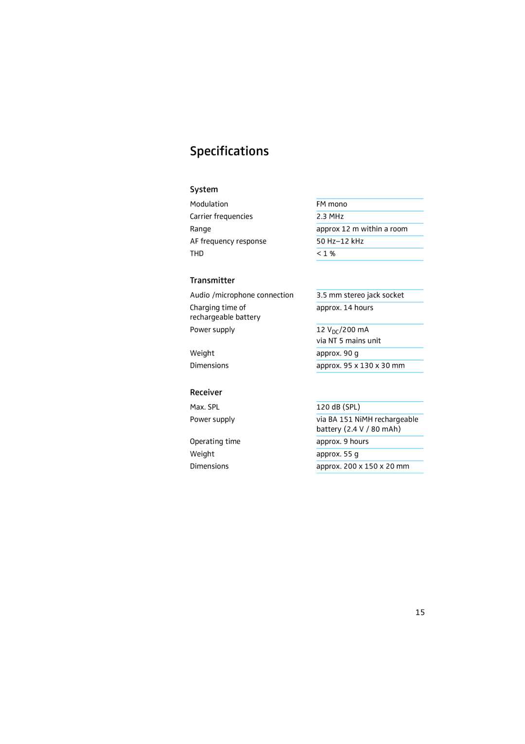 Sennheiser 50 manual Specifications, Transmitter 