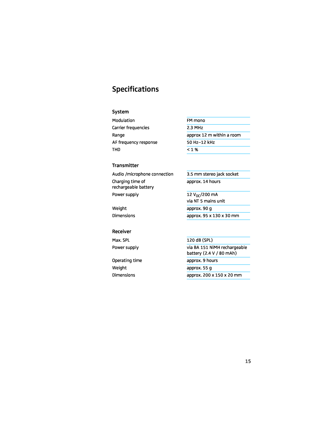 Sennheiser 50 manual Specifications, System, Transmitter, Receiver 