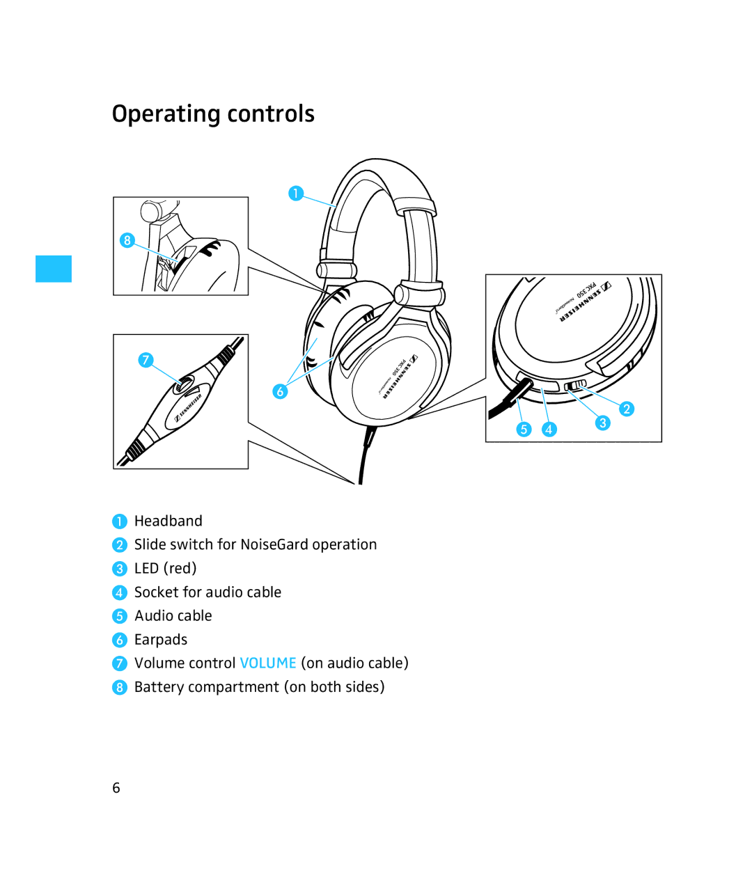 Sennheiser 500371 instruction manual Operating controls 