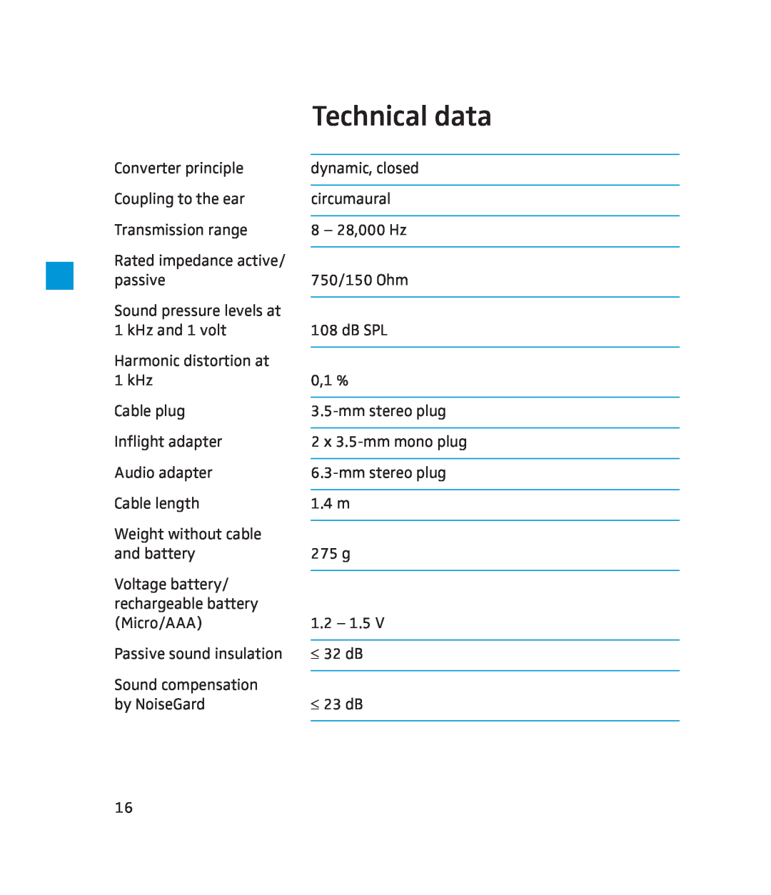 Sennheiser 500643 instruction manual Technical data 