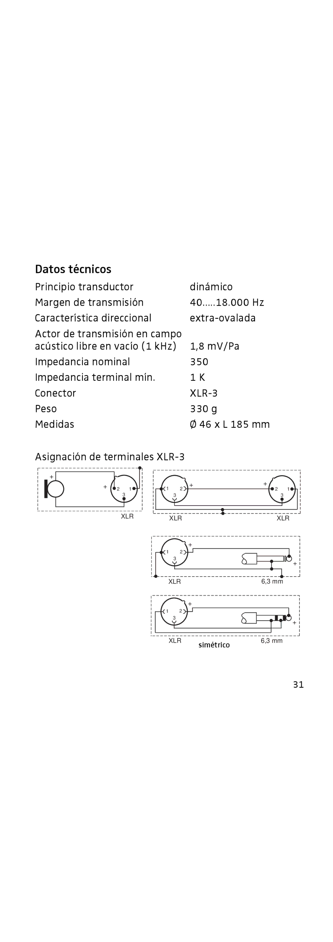 Sennheiser 855 manual Datos técnicos 