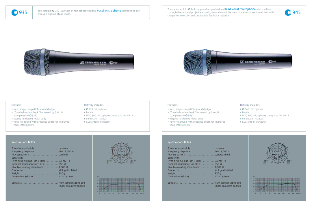 Sennheiser 900 manual E935, E945, Specifications e935, Specifications e945 