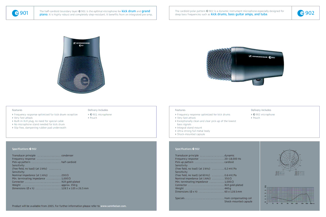 Sennheiser 900 manual E901, E902, Specifications e902 