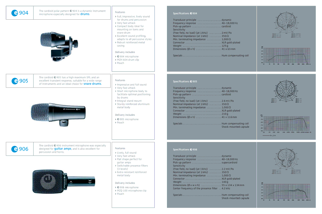 Sennheiser 900 manual E904, E905, E906 