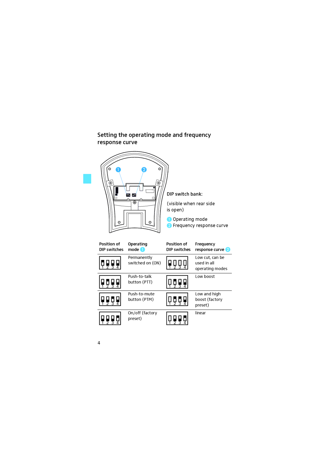 Sennheiser 912 S manual Setting the operating mode and frequency response curve, Is open Operating mode 