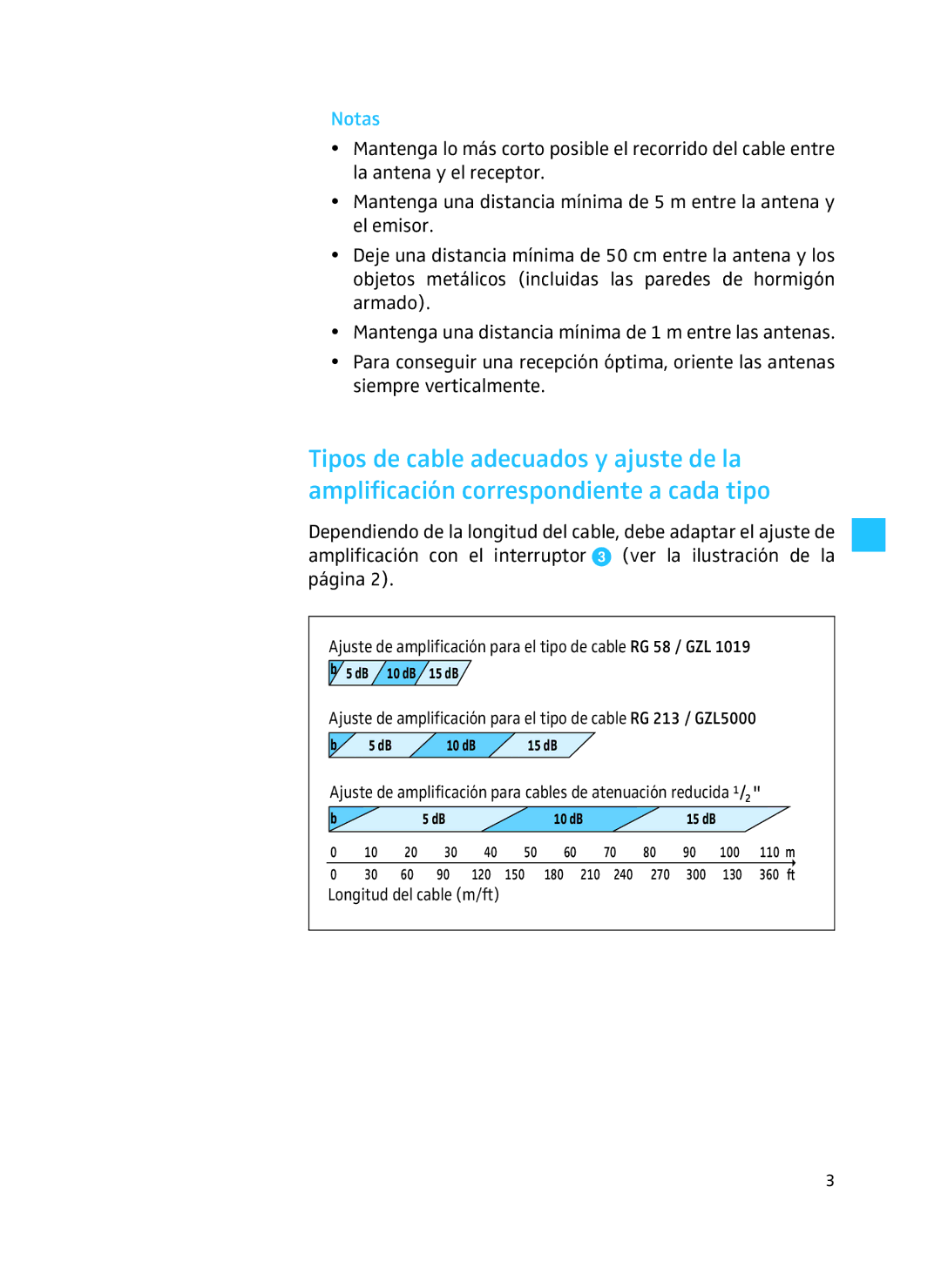 Sennheiser A 3700 manual Notas 