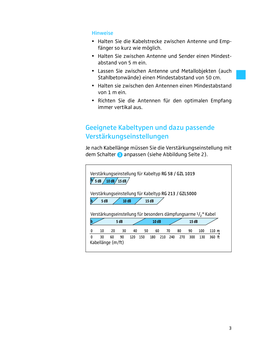 Sennheiser A 3700 manual Hinweise 